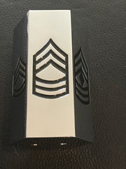 The NCO’s Backbone Block