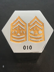 The NCO’s Backbone Block
